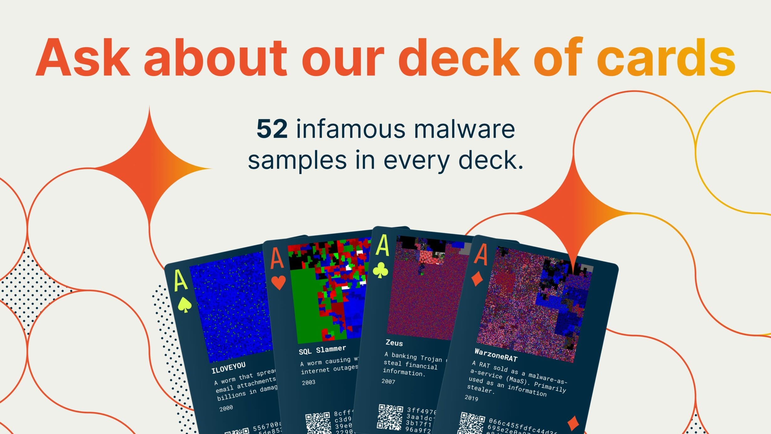 Ask about our deck of cards – 52 infamous malware samples