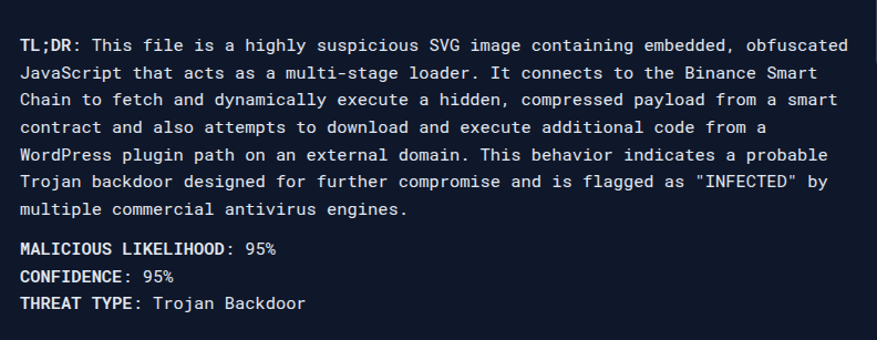 CDATA[" nocase
condition:
filesize < 5MB and
$svg_start at 0 and
(
$javascript or
($script_tag and ($eval or $atob or $fromcharcode or $cdata))
)
}
This YARA rule targets files that begin with <svg to help reduce false positives from unrelated XML/HTML documents and contain:
- Embedded JavaScript via <script> tags combined with suspicious functions
- JavaScript URIs using the javascript: protocol
- JavaScript obfuscation functions including eval(), atob(), and fromCharCode()
- CDATA sections that may contain hidden malicious code
This is a wide rule designed to catch common SVG-based attack techniques. It looks for either JavaScript URIs or <script> tags paired with suspicious functions, which helps keep false positives low while still flagging real threats. To further reduce false positives, consider excluding benign sources such as Figma and GitHub and, where available, applying this rule only to files with an .svg extension based on original metadata.
How Stairwell’s AI Triage helps you analyze SVGs instantly
Stairwell offers additional capabilities alongside YARA rules. When you encounter SVGs, it may be difficult to quickly gather information quickly – what is this? What is this doing? How could we be impacted?
This is where Stairwell AI Triage comes in. When your teams are short on time, SIA can quickly provide actionable answers to what a file does…even SVGs.
Below is an example of just a bit of insight you can receive from our TL;DR analysis of a malicious SVG file:
![