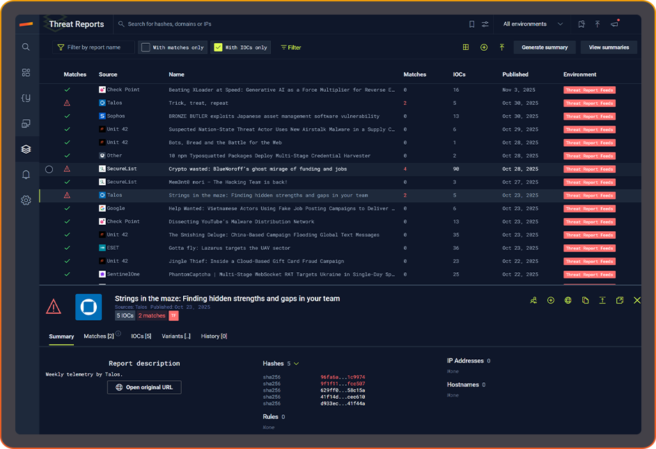 Private Threat Intelligence