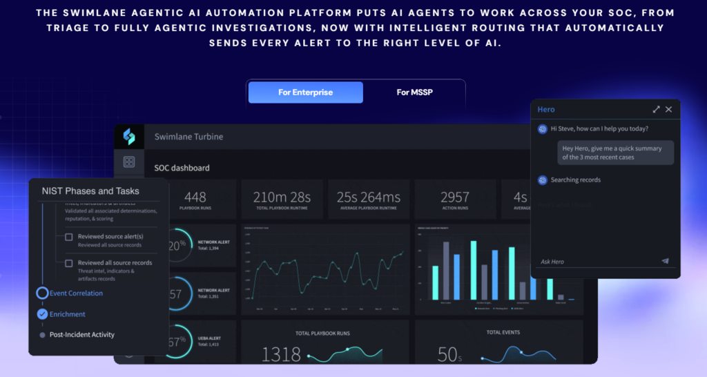Swimlane SOC Automation Tool