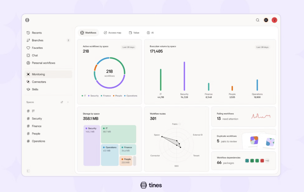 Tines SOC Automation Tool